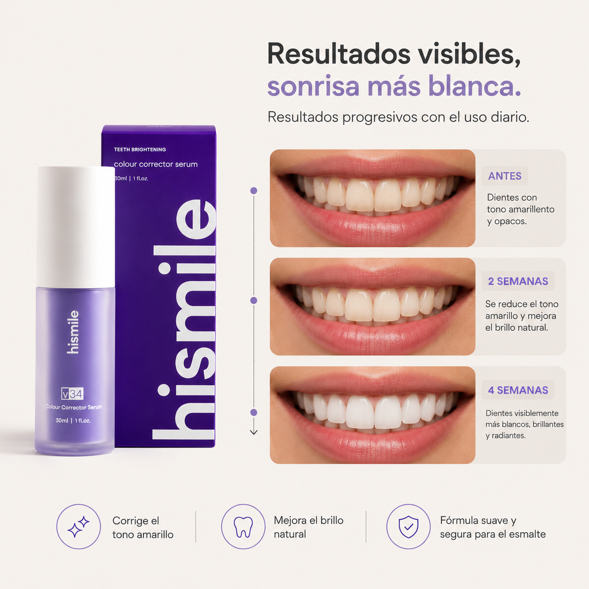 Hismile V34 Corrector de Color —  Sonrisa Blanca al Instante